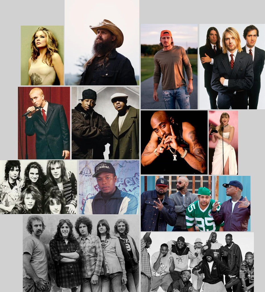 Music Culture